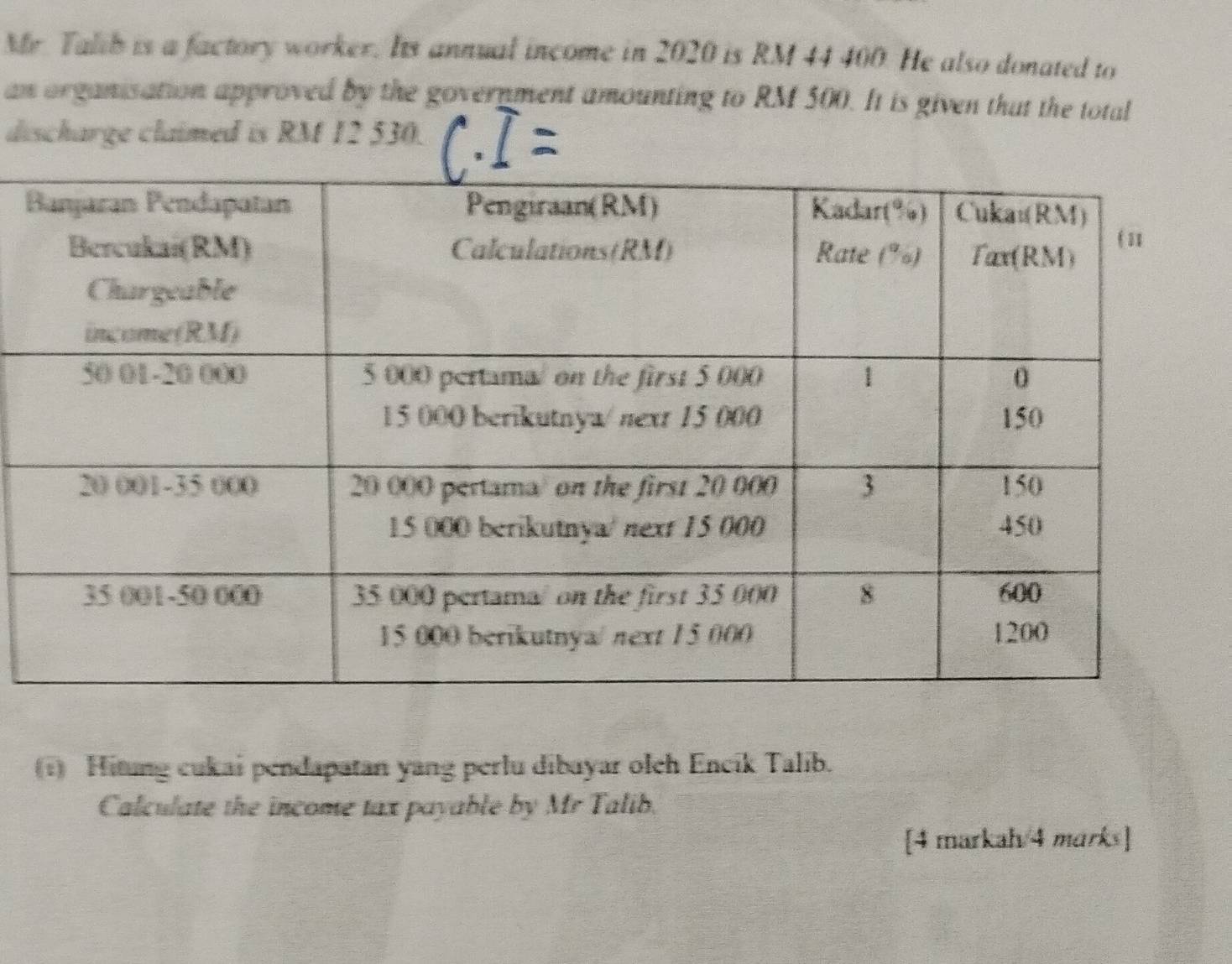 Mr. Talib is a factory worker. Its annual income in 2020 is RM 44 400. He also donated to 
an arganisation approved by the government amounting to RM 500. It is given that the total 
discharge claimed is RM 12 530. 
(1) Hitung cukai pendapatan yang perlu dibayar olch Encik Talib. 
Calculate the income tax payable by Mr Talib. 
[4 markah/4 marks]