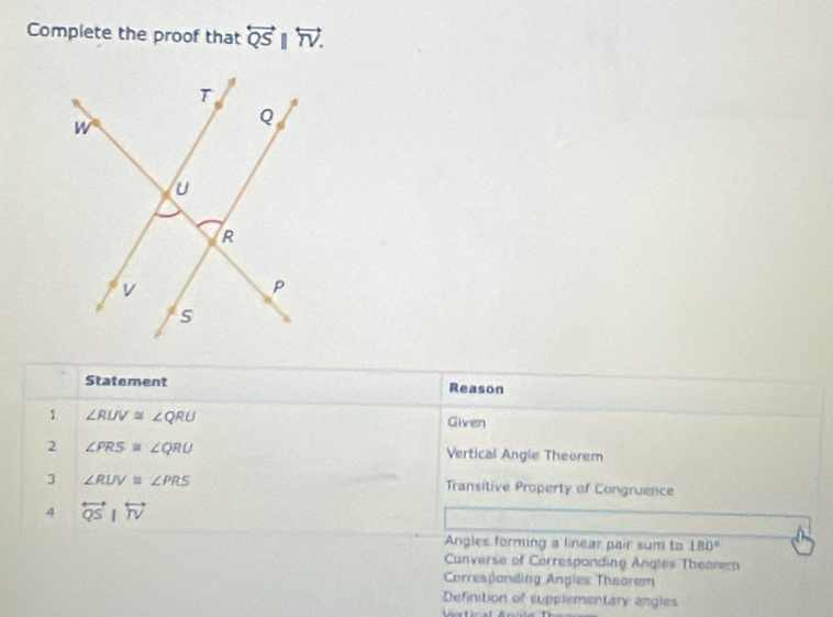 Complete the proof that overleftrightarrow QSparallel overleftrightarrow TV.
Statement Reason
1 ∠ RUV≌ ∠ QRU
Given
2 ∠ PRS≌ ∠ QRU Vertical Angie Theorem
3 ∠ RUV=∠ PRS
Transitive Property of Congruence
4 overleftrightarrow QSparallel overleftrightarrow TV
Angles forming a linear pair sum to 180°
Canverse of Corresponding Angles Thearem
Corresponding Angles Theorem
Definition of supplementary angles