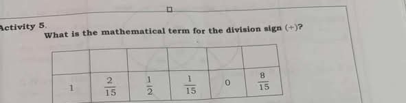 ctivity 5
What is the mathematical term for the division sign (+)?