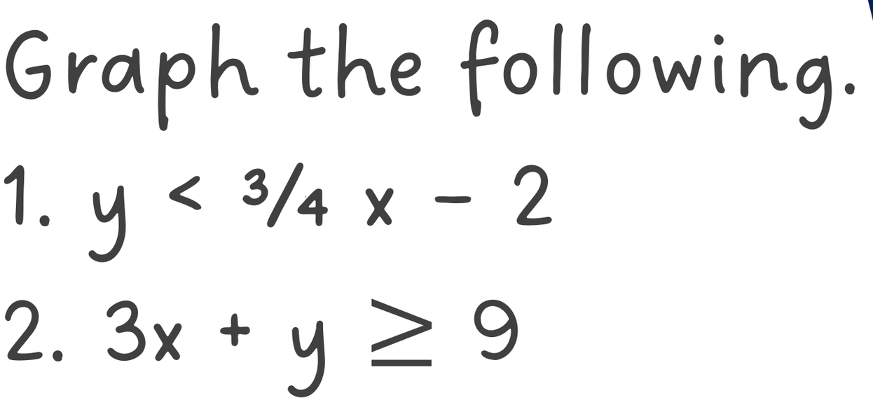 − /4 x − 2
I
3x + y > 9