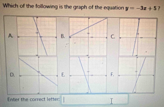 Which of the following is the graph of the equation y=-3x+5 ?
A
B.
C.
D.
E.
F.
Enter the correct letter: