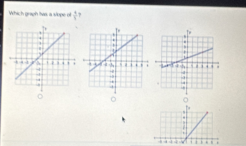 Which graph has a slope of  4/5  ` 


5
4
`
-8 - -2 2 3 4 x