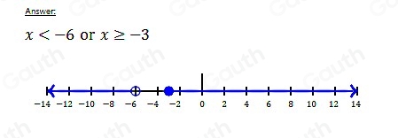 Answer:
x or x≥ -3