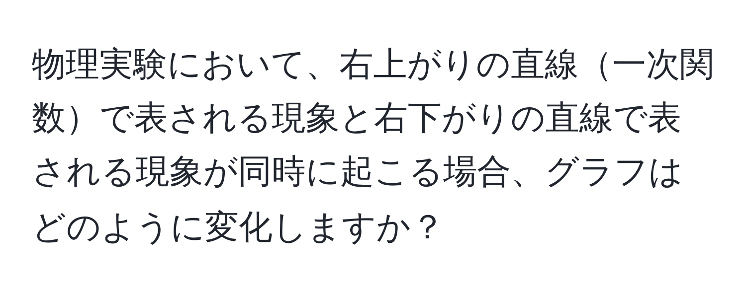 物理実験において、右上がりの直線一次関数で表される現象と右下がりの直線で表される現象が同時に起こる場合、グラフはどのように変化しますか？