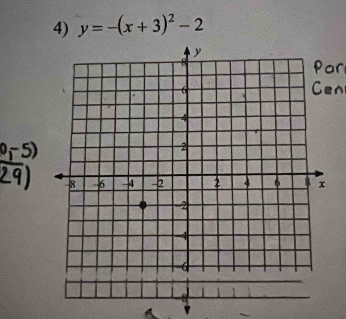 y=-(x+3)^2-2
Par 
Cen