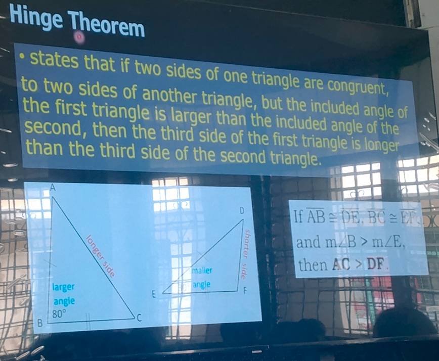 Hinge Theorem
states that if two sides of one triangle are congruent,
to two sides of another triangle, but the included angle of
the first triangle is larger than the included angle of the
second, then the third side of the first triangle is longer
than the third side of the second triangle.
If overline AB≌ overline DE,overline BC≌ overline EP,
and m∠ B>m∠ E,
then AC>DF.