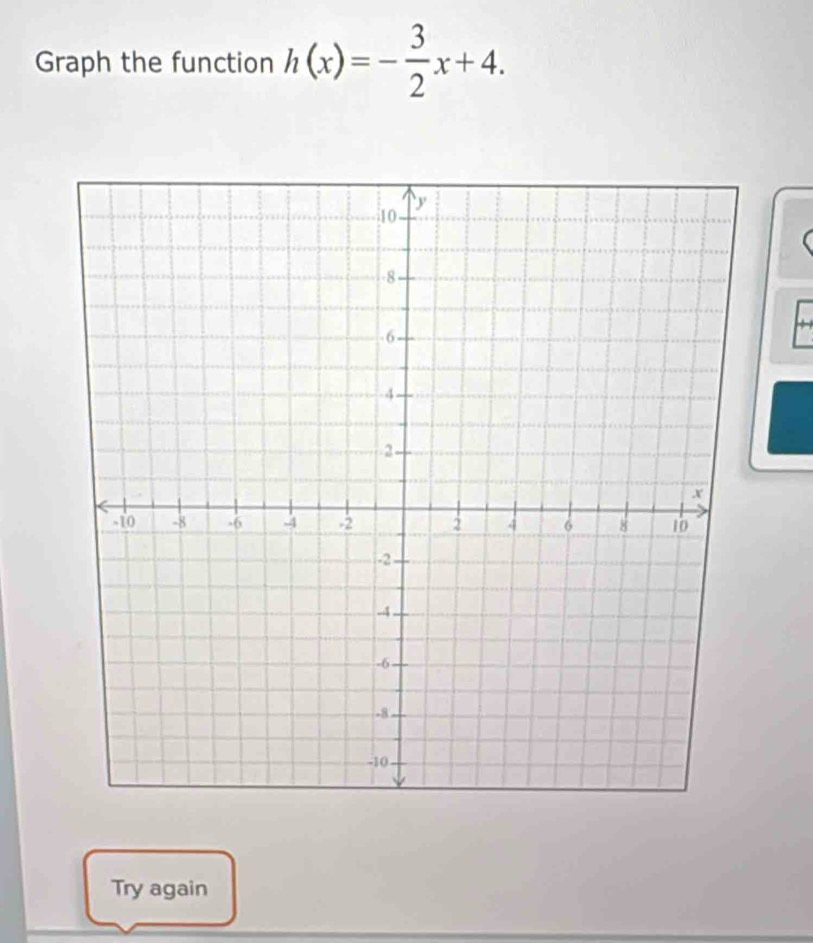 Graph the function h(x)=- 3/2 x+4. 
Try again