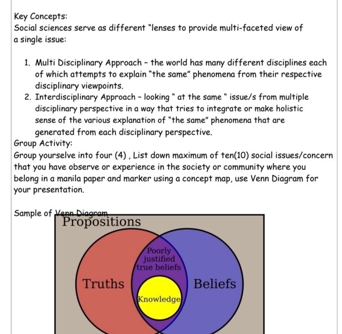 Key Concepts: 
Social sciences serve as different “lenses to provide multi-faceted view of 
a single issue: 
1. Multi Disciplinary Approach - the world has many different disciplines each 
of which attempts to explain “the same” phenomena from their respective 
disciplinary viewpoints. 
2. Interdisciplinary Approach - looking “ at the same “ issue/s from multiple 
disciplinary perspective in a way that tries to integrate or make holistic 
sense of the various explanation of “the same” phenomena that are 
generated from each disciplinary perspective. 
Group Activity: 
Group yourselve into four (4) , List down maximum of ten(10) social issues/concern 
that you have observe or experience in the society or community where you 
belong in a manila paper and marker using a concept map, use Venn Diagram for 
your presentation. 
Sample