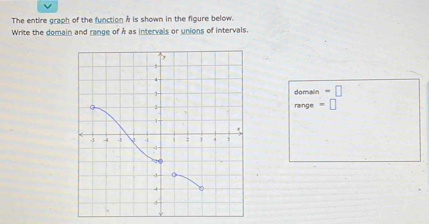 The entire graph of the function / is shown in the figure below. 
Write the domain and range of h as intervals or unions of intervals.
lambda o
main =□ 
range =□