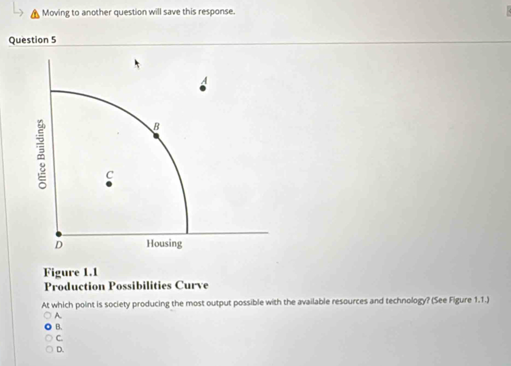 Moving to another question will save this response. 
Question 5 
Figure 1.1 
Production Possibilities Curve 
At which point is society producing the most output possible with the available resources and technology? (See Figure 1.1.) 
A. 
B. 
C. 
D.