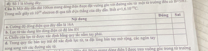 Số 1 là khung dây.
Câu 3: Một dây dẫn dài 100cm mang dòng điện được đặt vuông góc với đường sức từ một từ trường đêu có B=5mL
thẳng của dây dẫn. Biết e=1,6.10^(-19)C.
* dà i 50cm mạng dòng điện I được treo vuông g