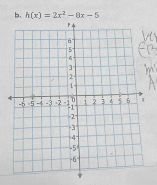 h(x)=2x^2-8x-5