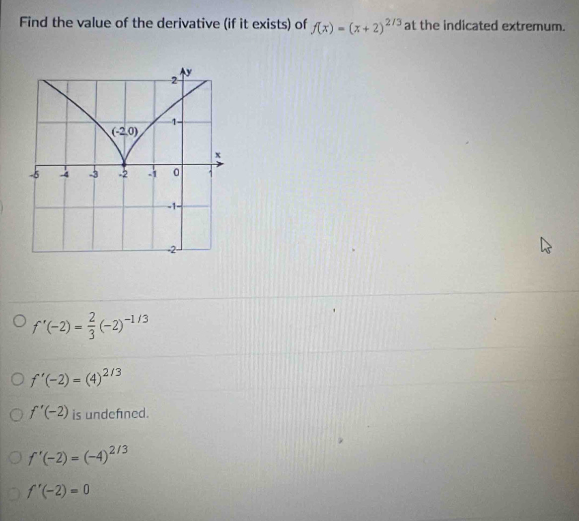 Find the value of the derivative (if it exists) of f(x)=(x+2)^2/3 at the indicated extremum.
f'(-2)= 2/3 (-2)^-1/3
f'(-2)=(4)^2/3
f'(-2) is undefned.
f'(-2)=(-4)^2/3
f'(-2)=0