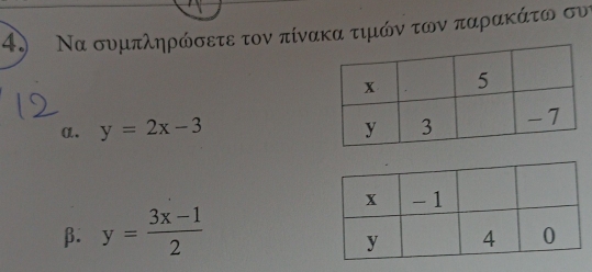 Να συμπληρώσετε τον πίνακα τιμών των παρακάτω συν
α. y=2x-3
β. y= (3x-1)/2 