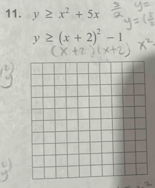 y≥ x^2+5x
y≥ (x+2)^2-1