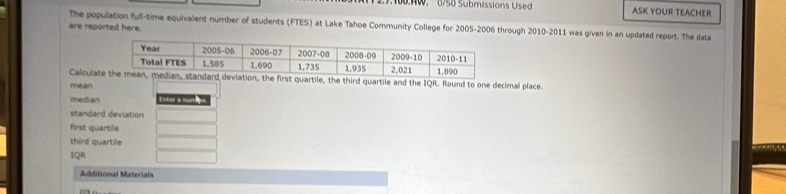 10:AW.0/5ö Submissions Used ASK YOUR TEACHER 
The population full-time equivalent number of students (FTES) at Lake Tahoe Community College for 2005-2006 through 2010-2011 was given in an updated report. The data 
are reported here. 
Calculatrst quartile, the third quartile and the IQR. Round to one decimal place. 
mean 
median Enter a 
standard deviation 
first quartile 
third quartile 
IQR 
Additional Materials