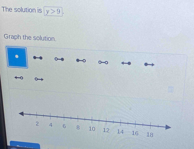 The solution is y>9 1 
Graph the solution. 
. 
。 
。 。