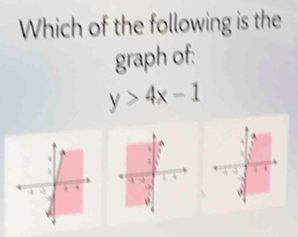 Which of the following is the 
graph of:
y>4x-1