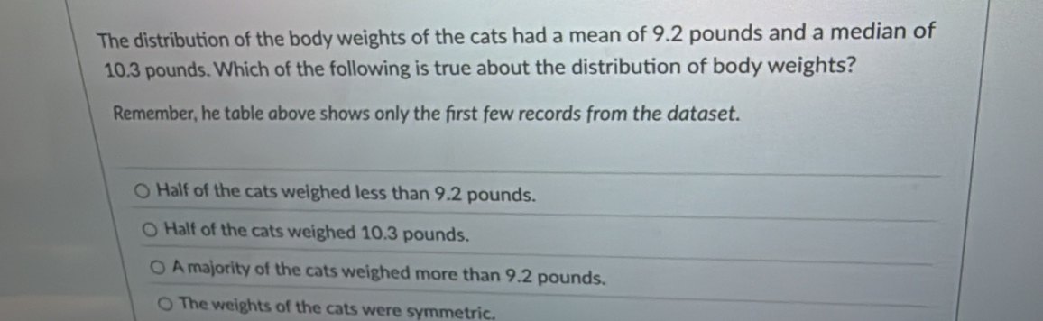 The distribution of the body weights of the cats had a mean of 9.2 pounds and a median of
10.3 pounds. Which of the following is true about the distribution of body weights?
Remember, he table above shows only the first few records from the dataset.
Half of the cats weighed less than 9.2 pounds.
Half of the cats weighed 10.3 pounds.
A majority of the cats weighed more than 9.2 pounds.
The weights of the cats were symmetric.