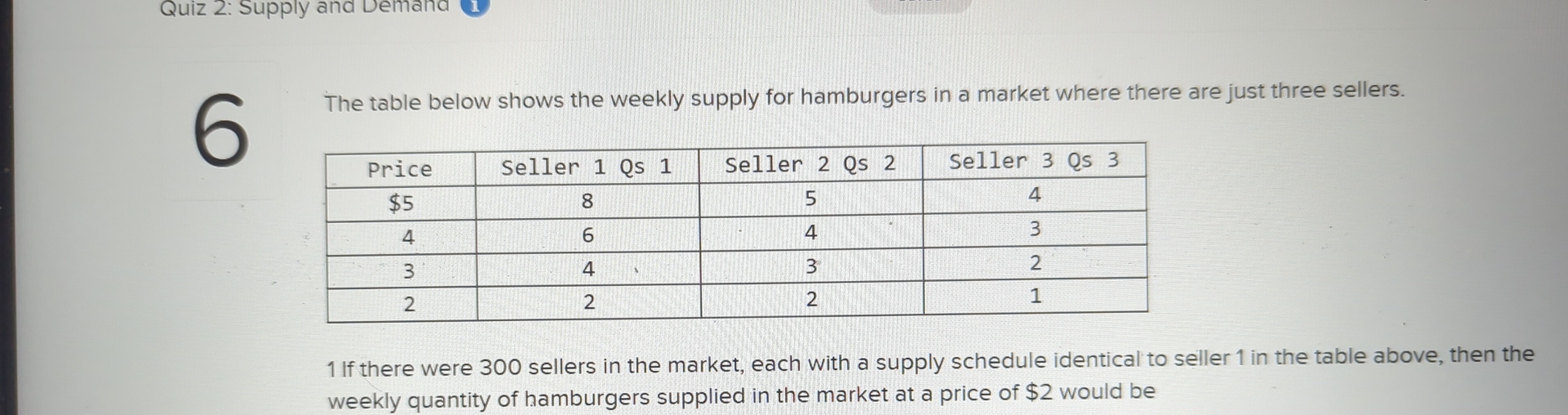 Supply and Demand 
6 
The table below shows the weekly supply for hamburgers in a market where there are just three sellers. 
1 If there were 300 sellers in the market, each with a supply schedule identical to seller 1 in the table above, then the 
weekly quantity of hamburgers supplied in the market at a price of $2 would be