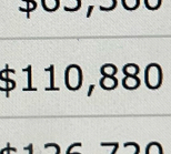 $110,880