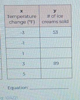 Equation:_
d. 10/4/21