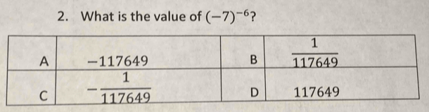 What is the value of (-7)^-6 ?