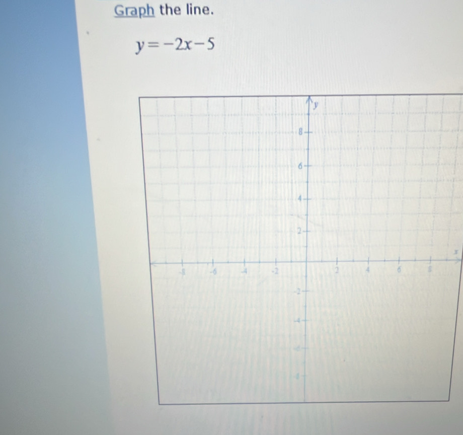 Graph the line.
y=-2x-5
J