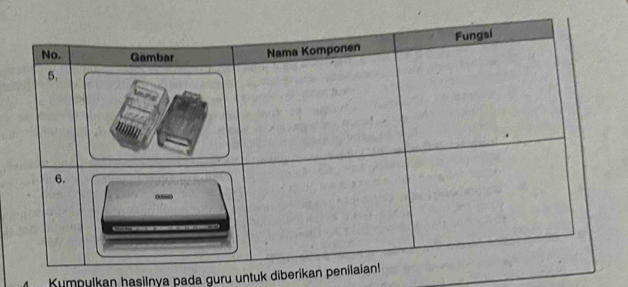 Kumpulkan hasilnya pada guru untuk diberikan