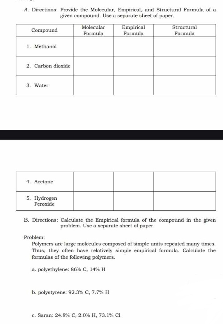 Directions: Provide the Molecular, Empirical, and Structural Formula of a 
given compound. Use a separate sheet of paper. 
B. Directions: Calculate the Empirical formula of the compound in the given 
problem. Use a separate sheet of paper. 
Problem: 
Polymers are large molecules composed of simple units repeated many times. 
Thus, they often have relatively simple empirical formula. Calculate the 
formulas of the following polymers. 
a. polyethylene: 86% C, 14% H
b. polystyrene: 92.3% C, 7.7% H
c. Saran: 24.8% C, 2.0% H, 73.1% Cl