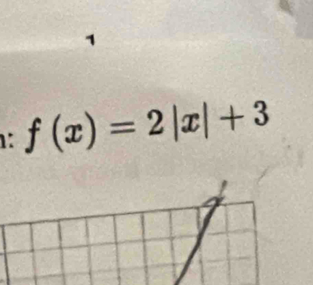 1 
1: f(x)=2|x|+3