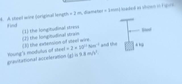 Solved: A steel wire (original length =2m , diameter =1mm) loaded as ...