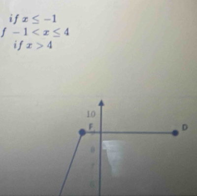 if x≤ -1
f -1
if x>4