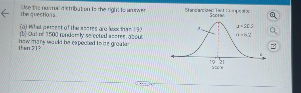 Use the normal distribution to the right to answer Standardized Test Composite
the questions. Scores
(a) What percent of the scores are less than 19?
(b) Out of 1500 randomly selected scores, about
how many would be expected to be greater
than 21?