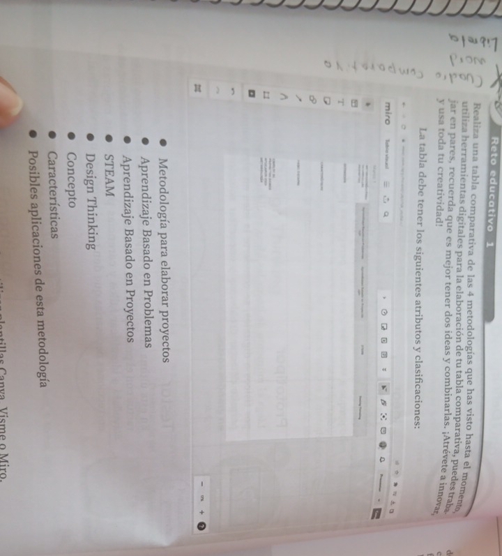 Reto educativo 1 
Realiza una tabla comparatíva de las 4 metodologías que has visto hasta el momento 
a utiliza herramientas digitales para la elaboración de tu tabla comparativa, puedes traba d 
jar en pares, recuerda que es mejor tener dos ideas y combinarlas. ¡Atrévete a innovar 
y usa toda tu creatividad! 
La tabla debe tener los siguientes atributos y clasificaciones: 
C 
Metodología para elaborar proyectos 
Aprendizaje Basado en Problemas 
Aprendizaje Basado en Proyectos 
STEAM 
Design Thinking 
Concepto 
Características 
Posibles aplicaciones de esta metodología 
ntilas anv a V isme o M iro