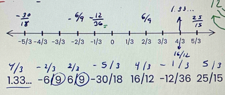 3 - ²/3 2/ − 5 / 3 4 13
1. 33... -6 /⑨ 6/⑨ -30/18 16/12 -12/36 25/15