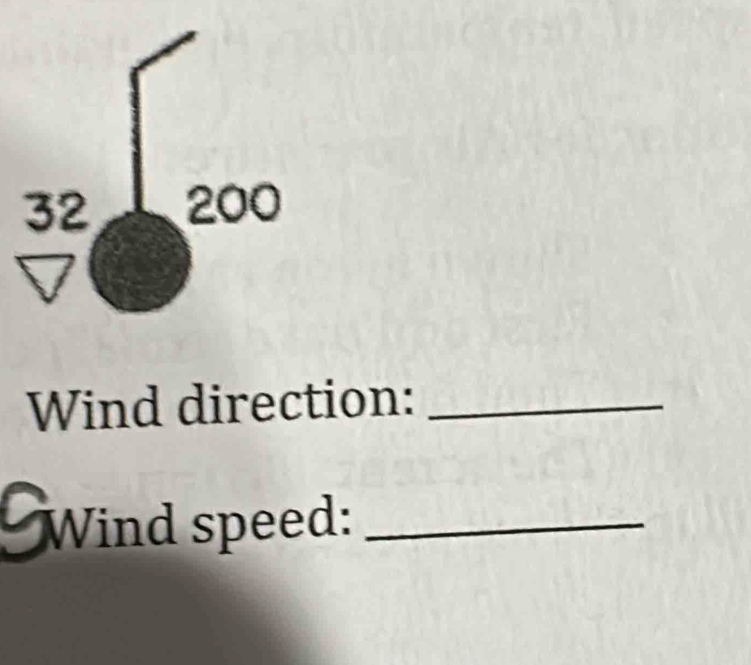 Wind direction:_ 
Wind speed:_