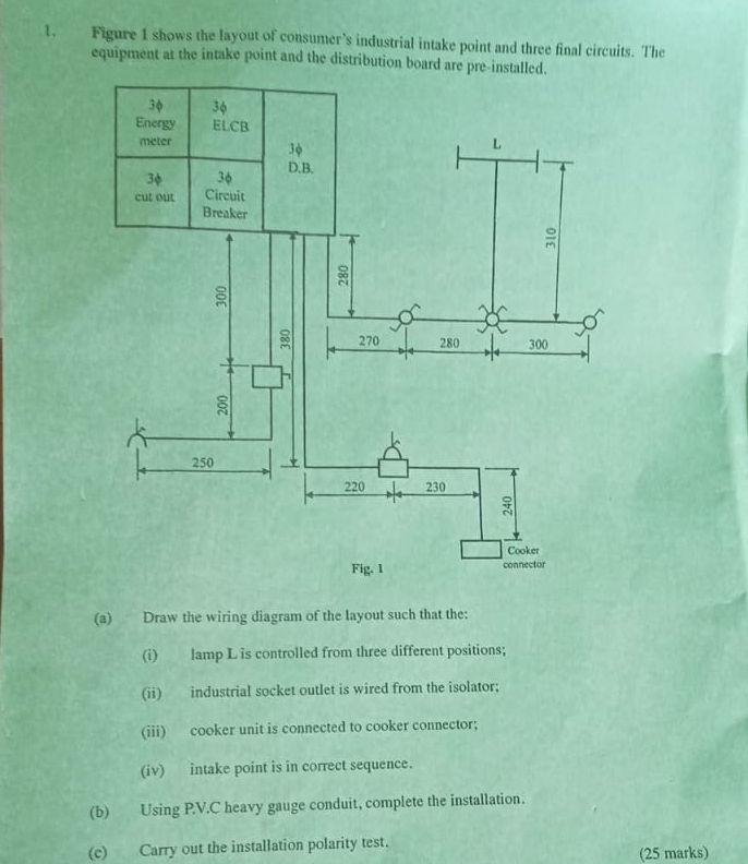 Solved: Figure 1 shows the layout of consumer’s industrial intake point ...