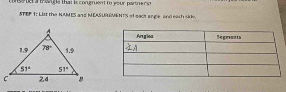 construct a triangle that is congruent to your partner's?
STEP 1: List the NAMES and MEASUREMENTS of each angle and each side.