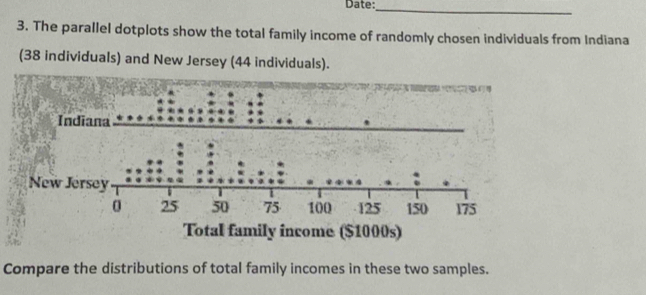 Date:_ 
3. The parallel dotplots show the total family income of randomly chosen individuals from Indiana 
(38 individuals) and New Jersey (44 individuals). 
Compare the distributions of total family incomes in these two samples.