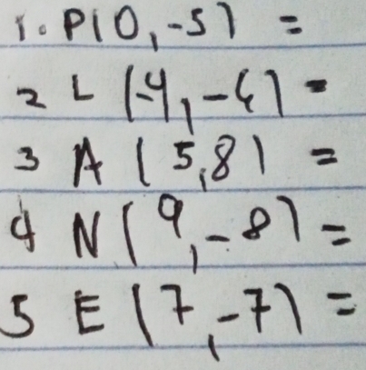 Yo P(0,-5)=
2L(-4,-6)=
3A(5,8)=
( 1 N(9,-8)=
5 E(7,-7)=