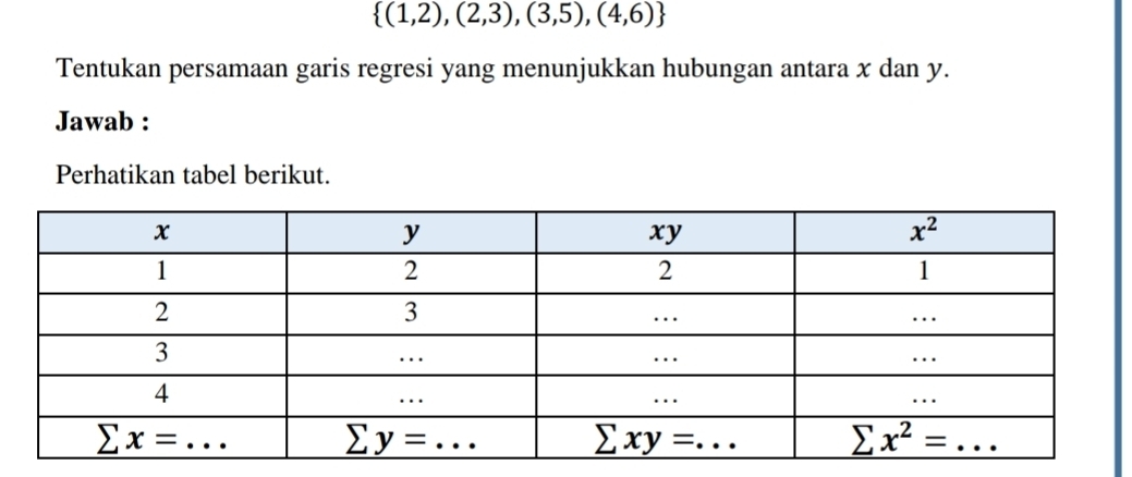  (1,2),(2,3),(3,5),(4,6)
Tentukan persamaan garis regresi yang menunjukkan hubungan antara x dan y.
Jawab :
Perhatikan tabel berikut.