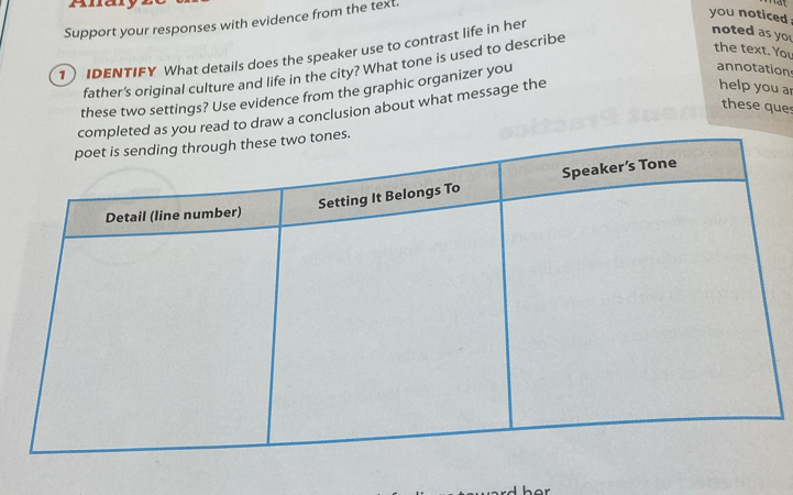 Anary 
Support your responses with evidence from the text. 
t 
you noticed 
1 IDENTIFY What details does the speaker use to contrast life in her 
noted as yo 
the text. You 
father's original culture and life in the city? What tone is used to describe 
these two settings? Use evidence from the graphic organizer you 
annotation 
these ques 
completed as you read to draw a conclusion about what message the 
help you a 
ugh these two tones.