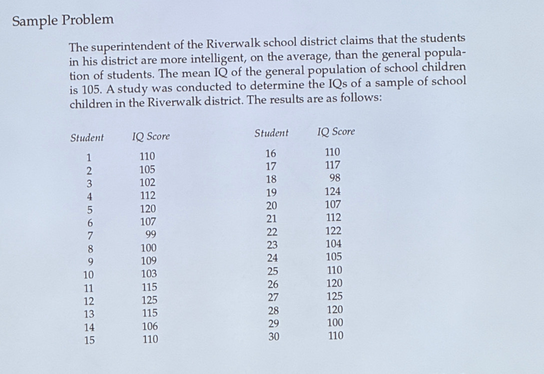 Sample Problem 
The superintendent of the Riverwalk school district claims that the students 
in his district are more intelligent, on the average, than the general popula- 
tion of students. The mean IQ of the general population of school children 
is 105. A study was conducted to determine the IQs of a sample of school 
children in the Riverwalk district. The results are as follows: