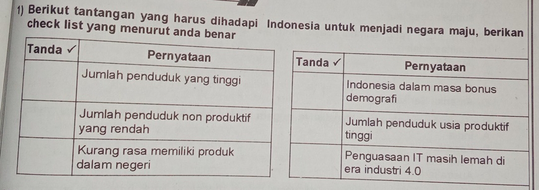 Berikut tantangan yang harus dihadapi Indonesia untuk menjadi negara maju, berikan 
check list yang menuru