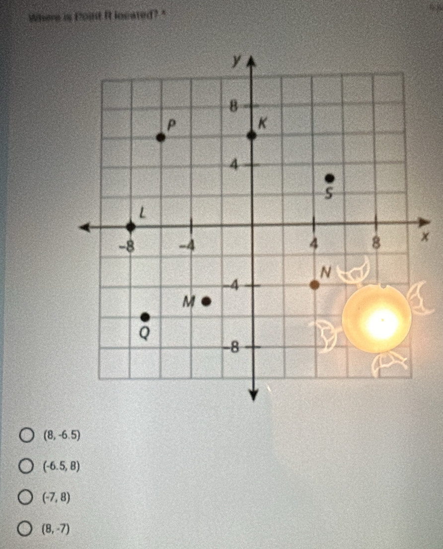 Where is Point It located? "
×
(8,-6.5)
(-6.5,8)
(-7,8)
(8,-7)