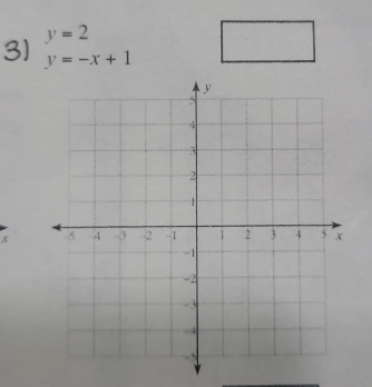 y=2
3) y=-x+1
x