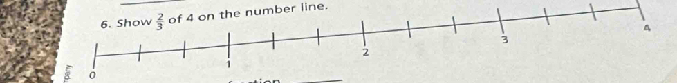 of 4 on the number line.
 
_