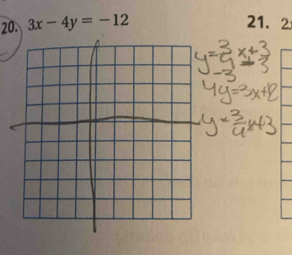 3x-4y=-12 21. 2