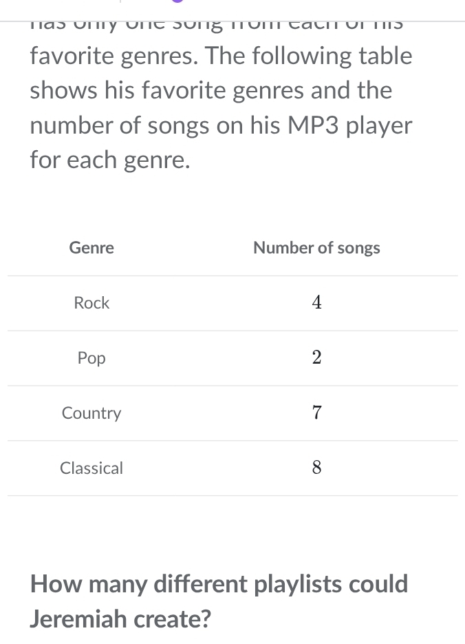 has onry one song n e 
favorite genres. The following table 
shows his favorite genres and the 
number of songs on his MP3 player 
for each genre. 
How many different playlists could 
Jeremiah create?